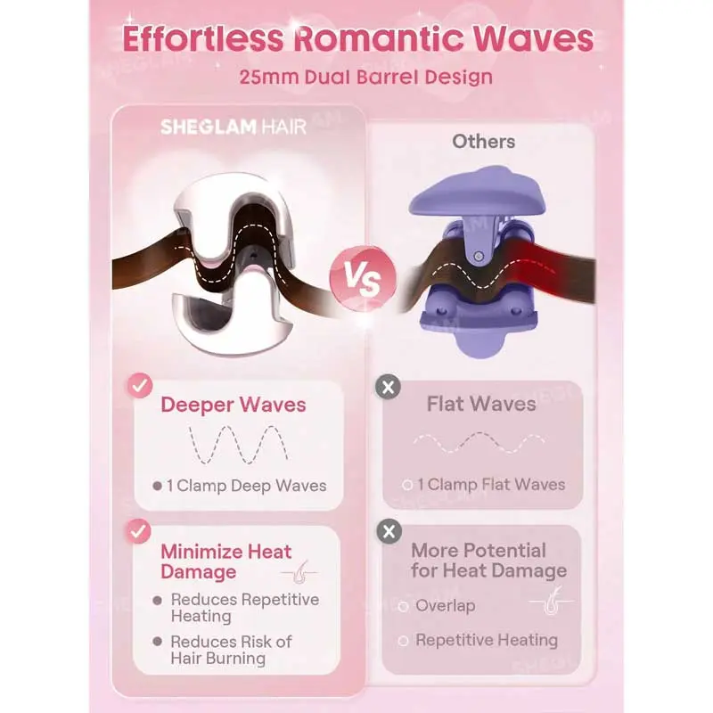 SHEGLAM-Cupid's-Charm-Beach-Babe-19mm-Hair-Waver-2.webp